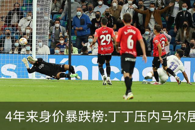 4年来身价暴跌榜:丁丁压内马尔居首 加维、B席、孙兴慜、萨内在列